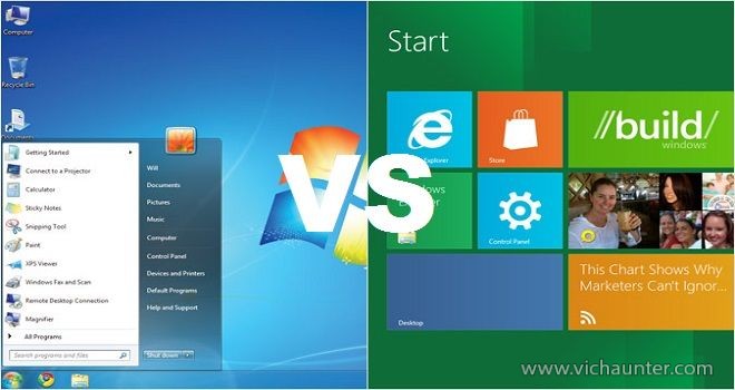 windows 7 vs windows 8 startup time
